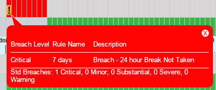 14 Day Breach 1